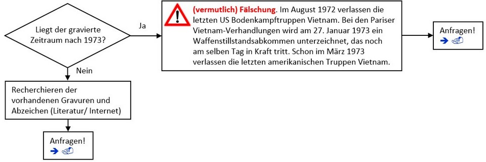 Schnellanleitung_02 Schnellanleitung_02